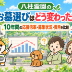 八柱霊園の一般墓はどう変わった？都立霊園10年間の応募倍率・募集状況を比較